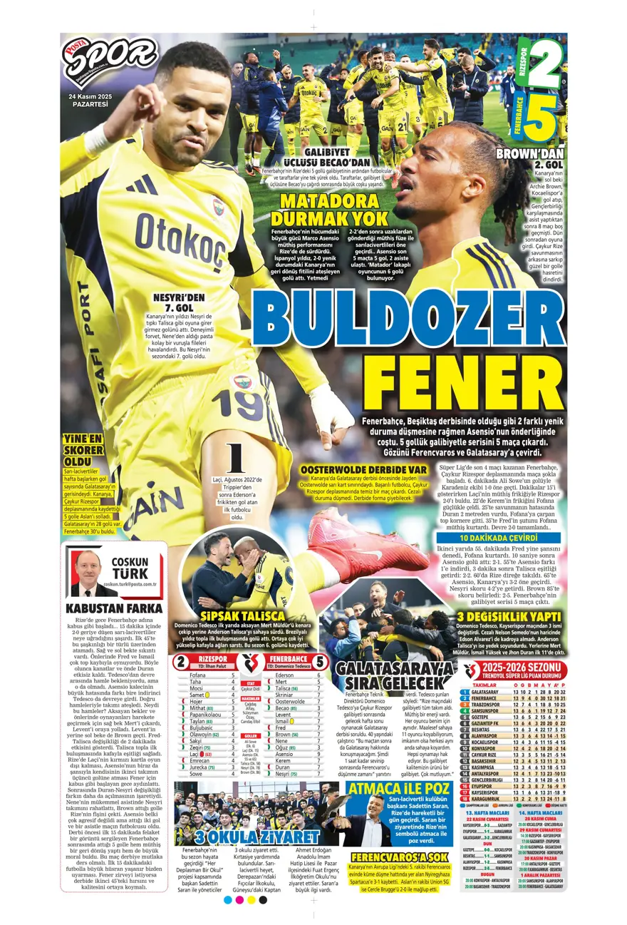 "5'inci viteste derbiye" (24 Kasım 2025 spor manşetleri) 20