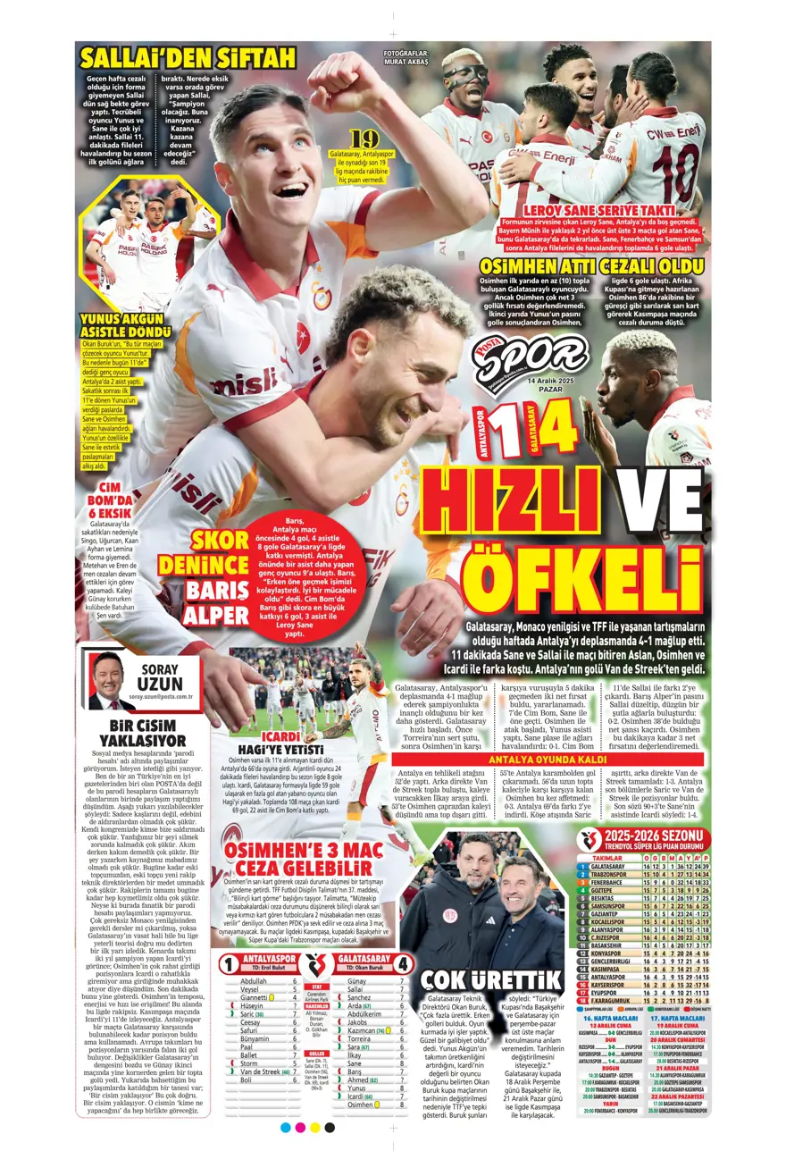 "Derbi ateşi" (14 Aralık 2025 spor manşetleri) 20