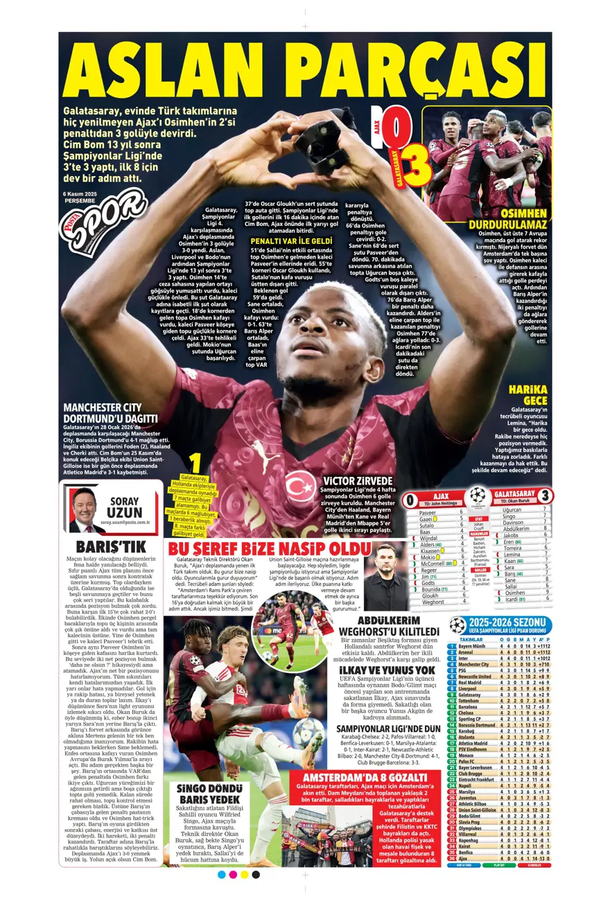 "Devler Ligi'nin Aslan'ı" (6 Kasım 2025 spor manşetleri) 21