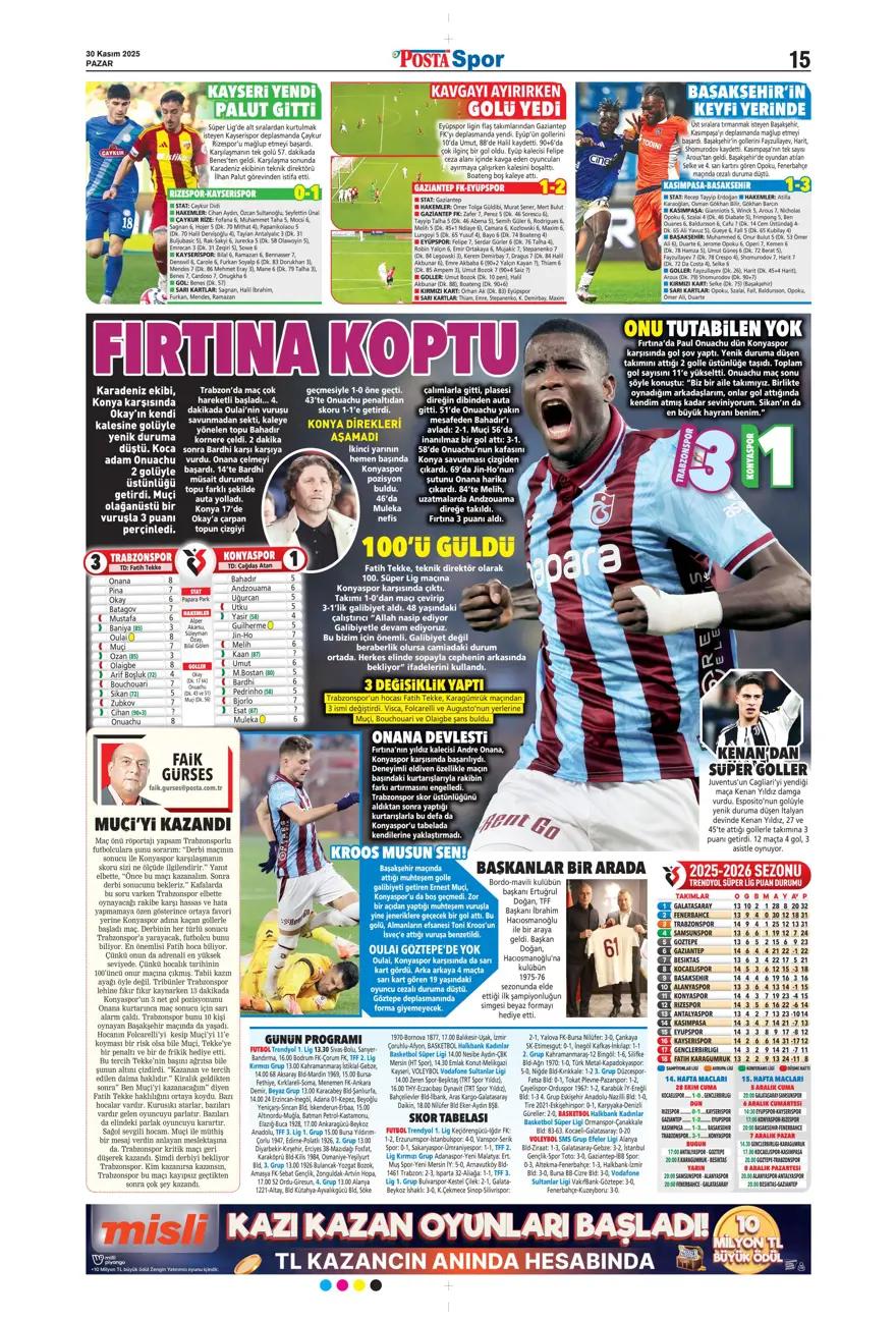 "Zirvede fırtına" (30 Kasım 2025 spor manşetleri) 13