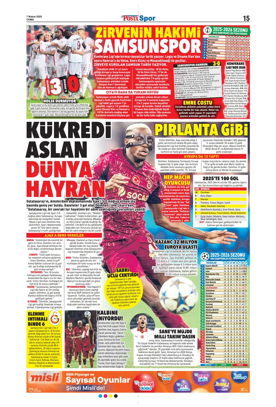 "Hakem 2 puanı çaldı" (7 Kasım 2025 spor manşetleri) 20 "Hakem 2 puanı çaldı" (7 Kasım 2025 spor manşetleri) 20