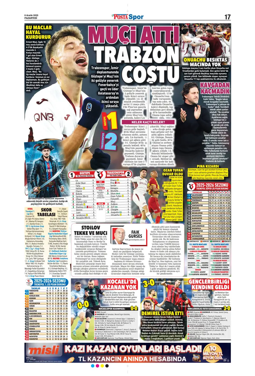 "Doludizgin fırtına" (8 Aralık 2025 spor manşetleri) 17