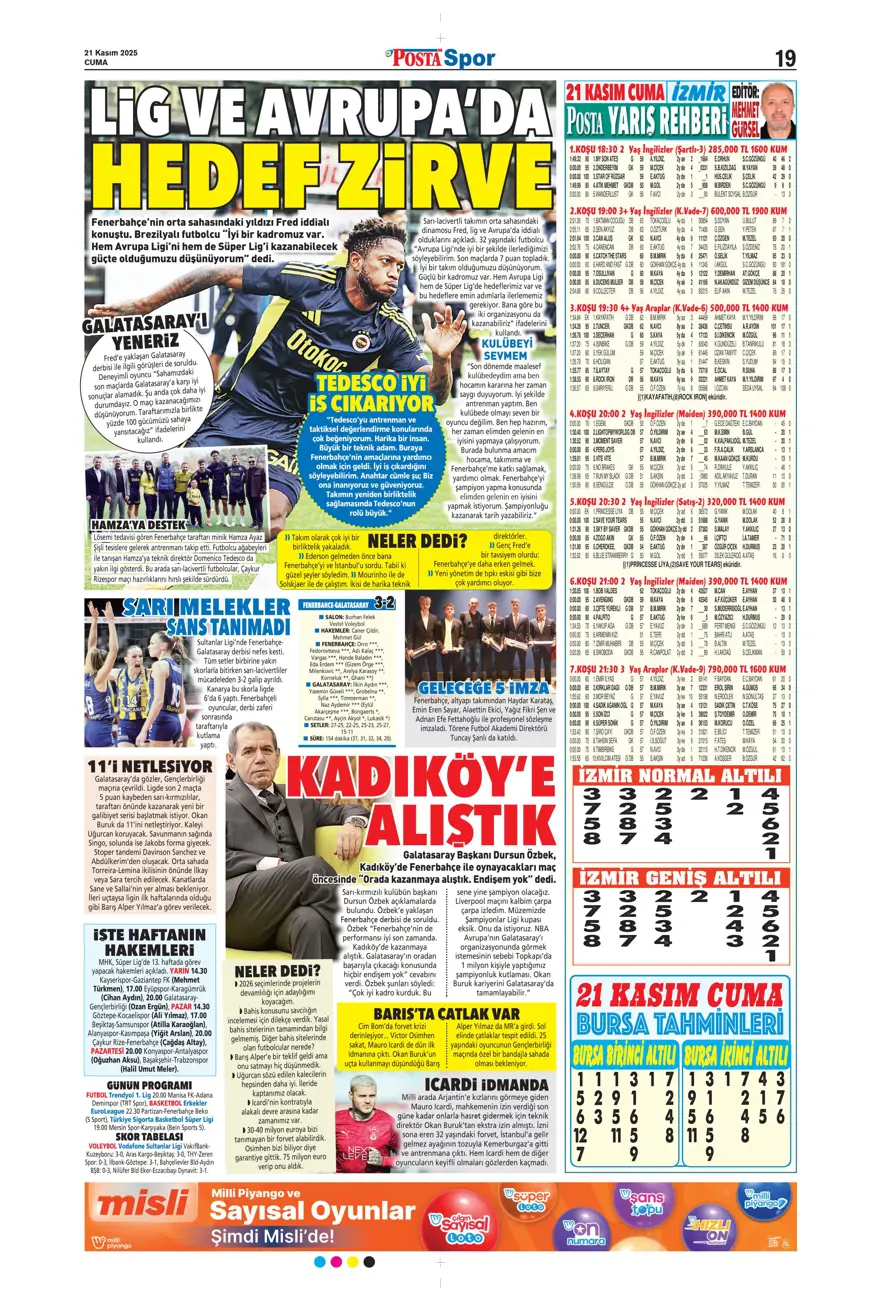 "Balkan turuyla Amerika'ya" (21 Kasım 2025 spor manşetleri) 12