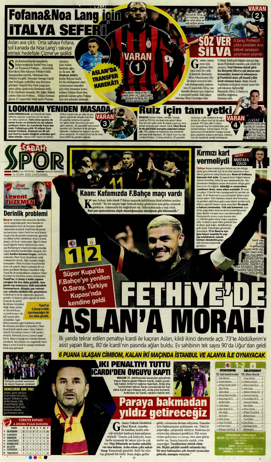 "Fenerbahçe'de Kante haftası" (14 Ocak 2026 spor manşetleri) 10