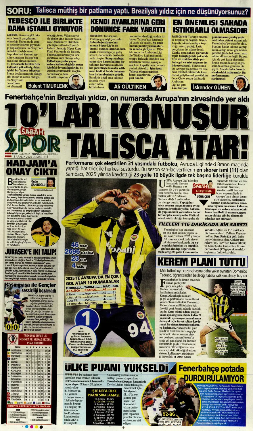 "Avrupa tamam, sıra ligde" (13 Aralık 2025 spor manşetleri) 7