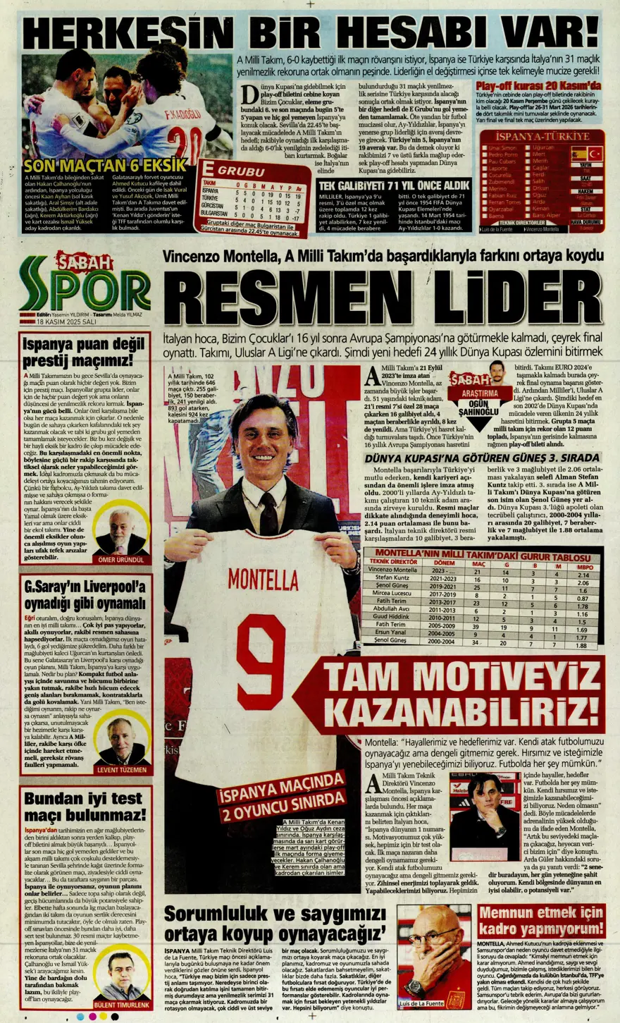 "Fenerbahçe'de Ocak operasyonu" (18 Kasım 2025 spor manşetleri) 9