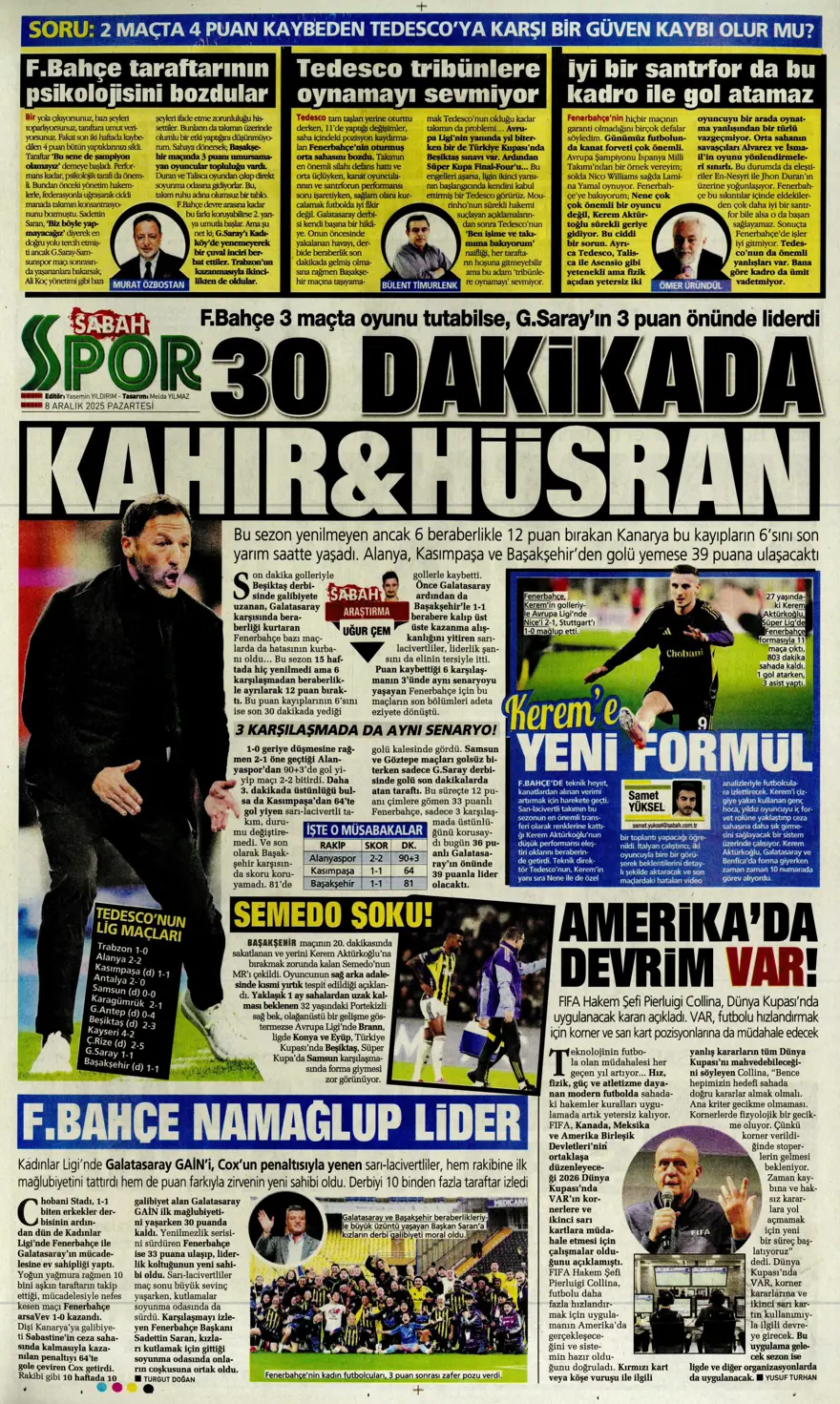 "Doludizgin fırtına" (8 Aralık 2025 spor manşetleri) 13