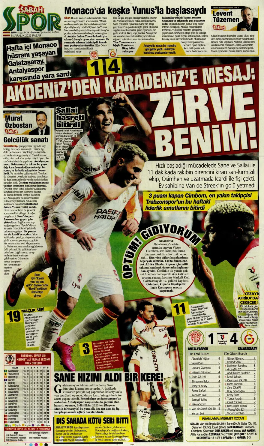 "Derbi ateşi" (14 Aralık 2025 spor manşetleri) 10