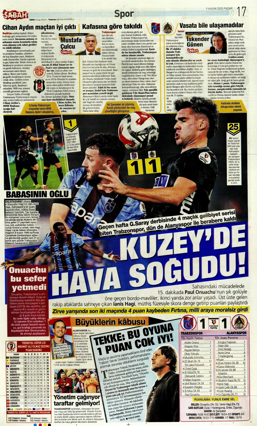 "İlaç gibi geldi" (9 Kasım 2025 spor manşetleri) 7 "İlaç gibi geldi" (9 Kasım 2025 spor manşetleri) 7