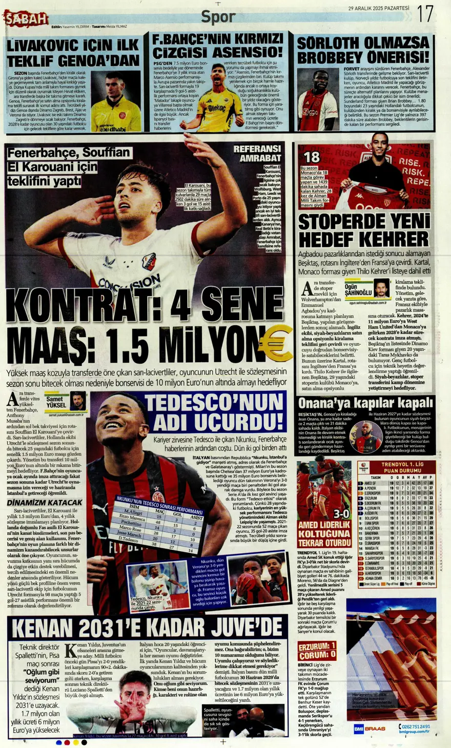 "Messi'yi solladı" (29Aralık 2025 spor manşetleri)
 3