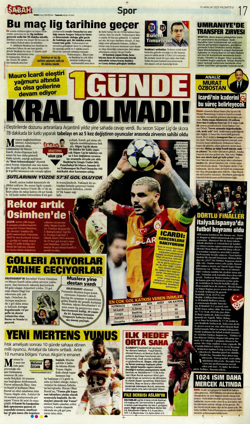 "Her şey var, kazanan yok" (15 Aralık 2025 spor manşetleri) 9 "Her şey var, kazanan yok" (15 Aralık 2025 spor manşetleri) 9