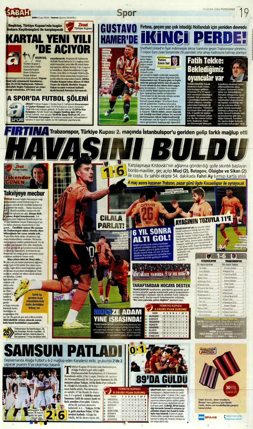 "Orta sahaya nokta atışı" (15 Ocak 2026 spor manşetleri) 6 "Orta sahaya nokta atışı" (15 Ocak 2026 spor manşetleri) 6