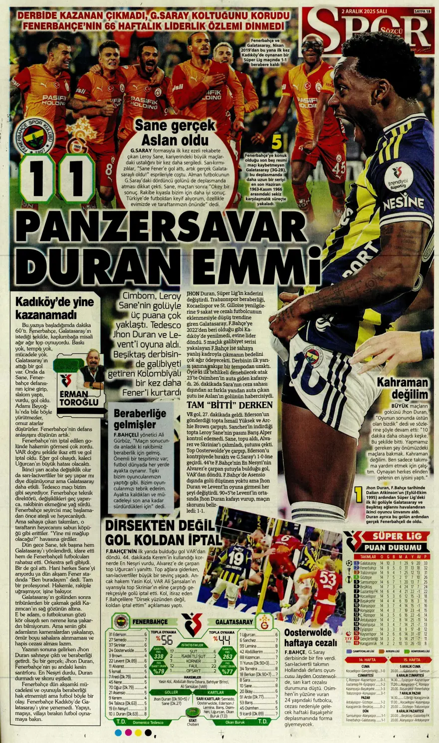 "Aslan salladı, Kanarya yıkılmadı" (2 Aralık 2025 spor manşetleri) 26