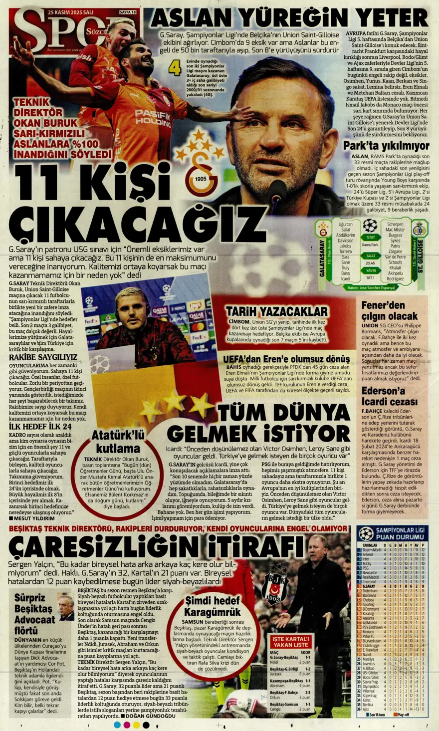 "Aslan'ın yeni avı Union SG" (25 Kasım 2025 spor manşetleri) 13