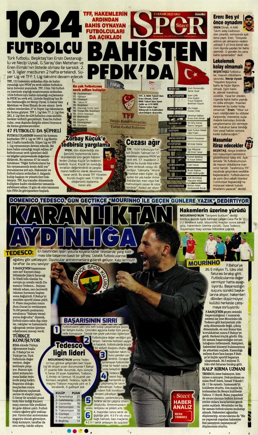 "Osimhen'e niyet, Singo'ya kısmet" (11 Kasım 2025 spor manşetleri) 7