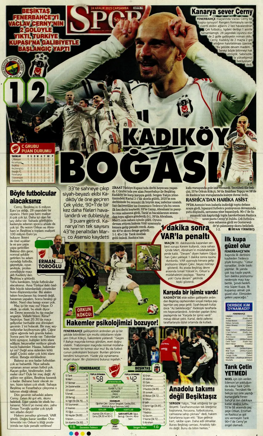 "Kadıköy'de Cerny pençesi" (24 Aralık spor manşetleri) 24 "Kadıköy'de Cerny pençesi" (24 Aralık spor manşetleri) 24