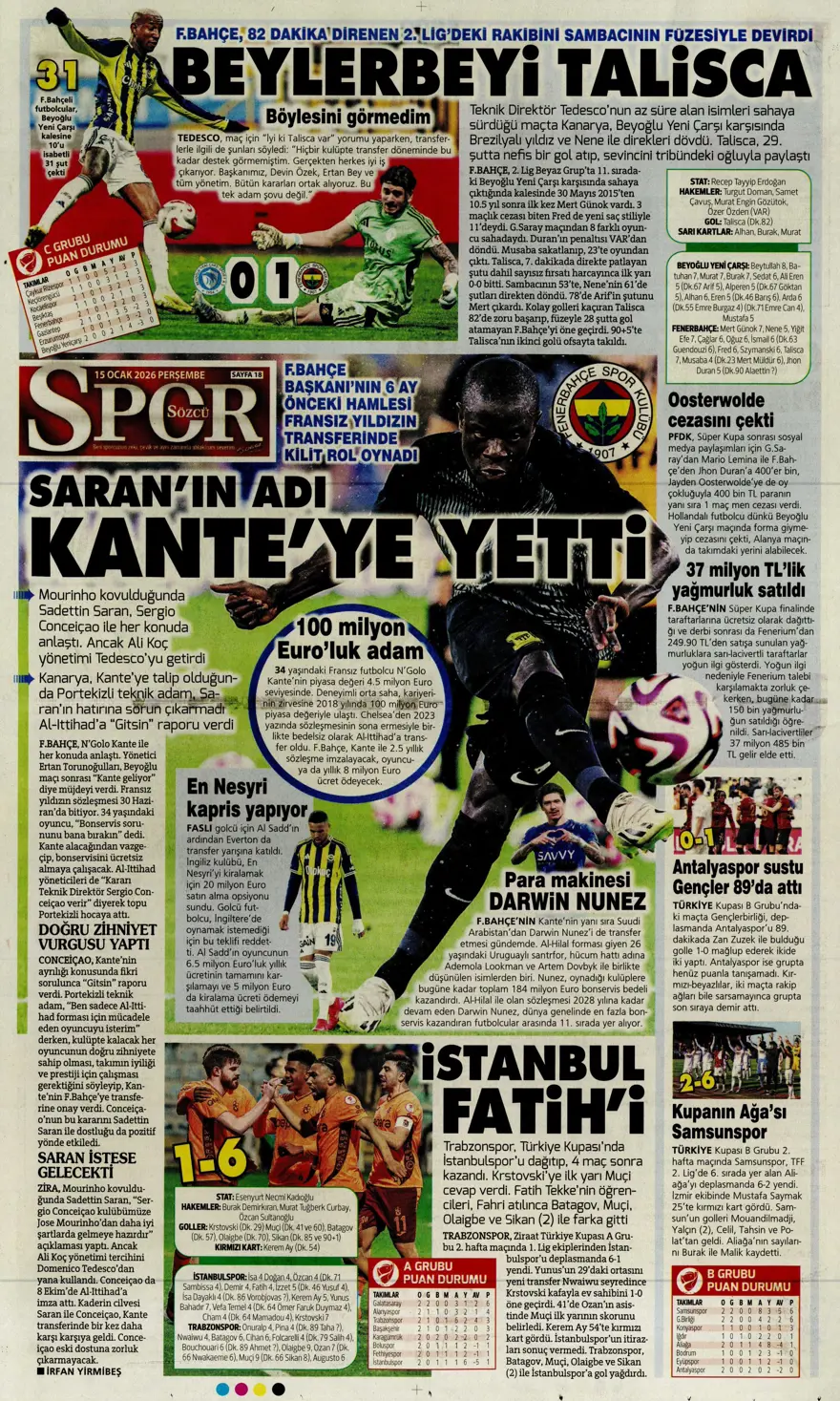 "Orta sahaya nokta atışı" (15 Ocak 2026 spor manşetleri) 7 "Orta sahaya nokta atışı" (15 Ocak 2026 spor manşetleri) 7