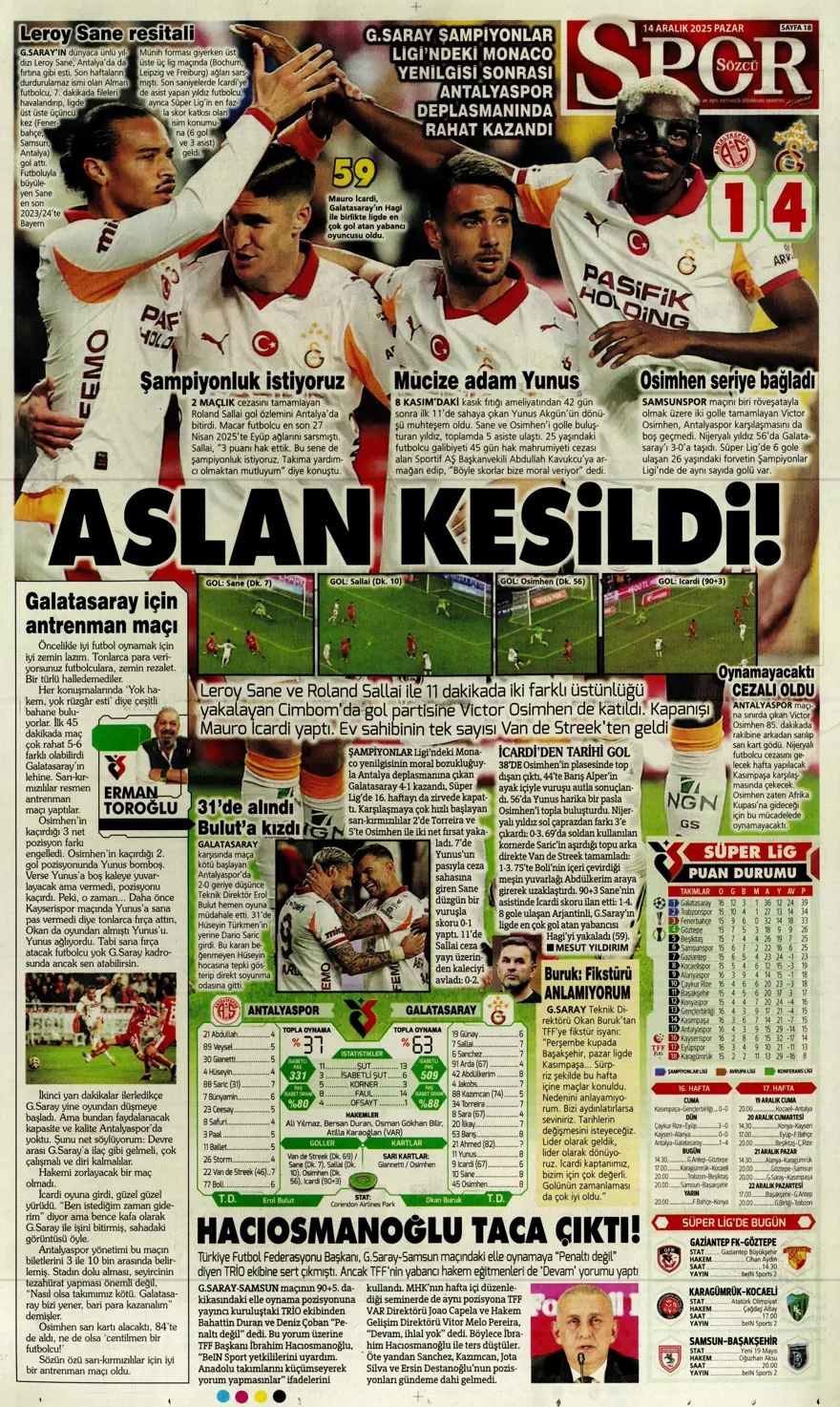 "Derbi ateşi" (14 Aralık 2025 spor manşetleri) 5