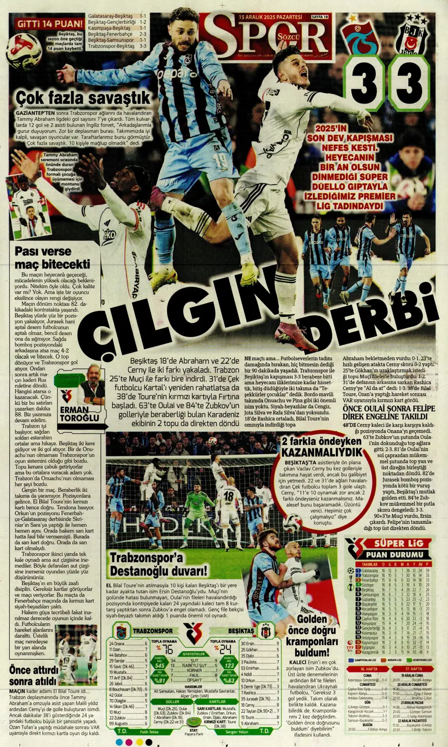 "Her şey var, kazanan yok" (15 Aralık 2025 spor manşetleri) 3 "Her şey var, kazanan yok" (15 Aralık 2025 spor manşetleri) 3