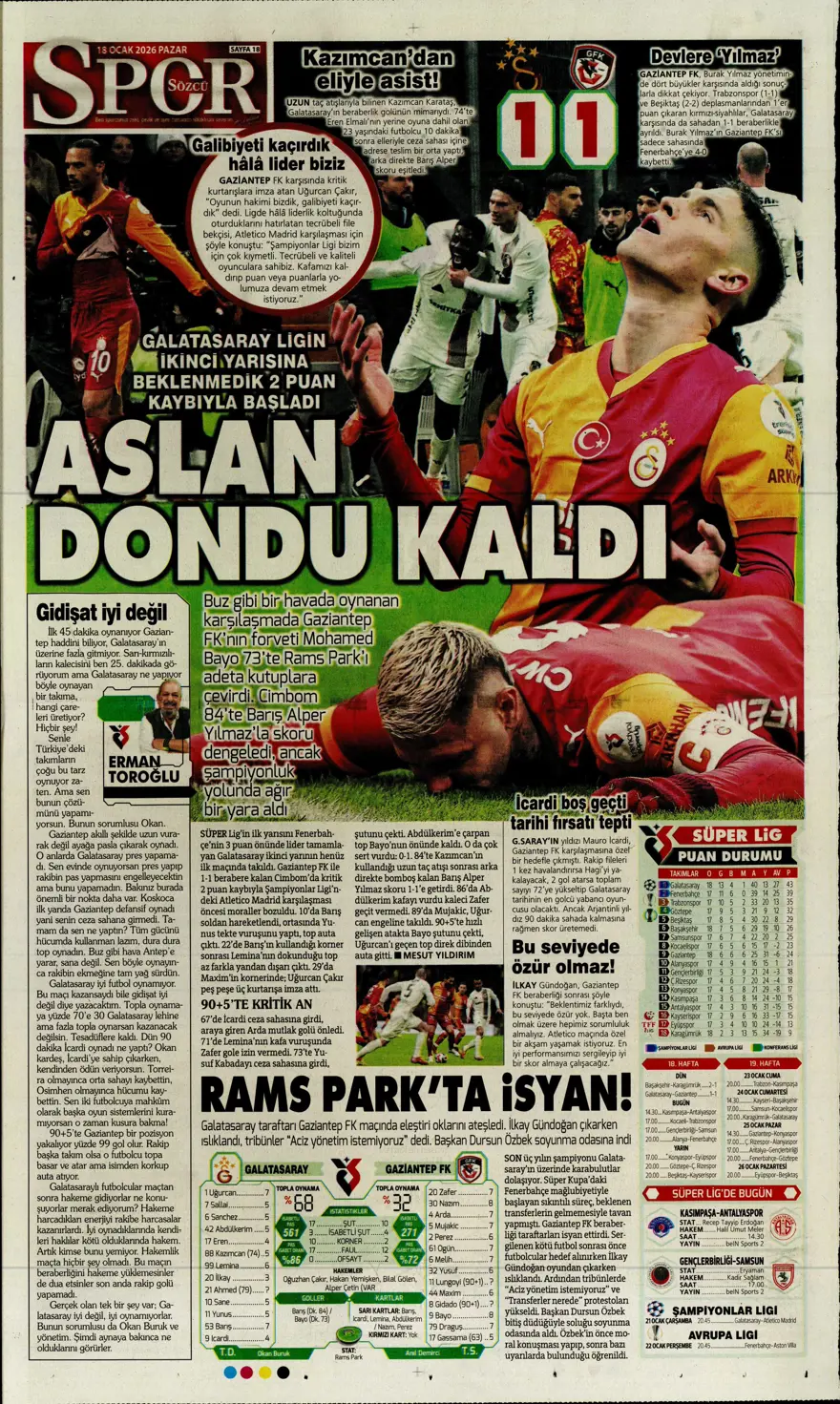 "Yetiş Osimhen" (18 Ocak 2026 spor manşetleri) 3