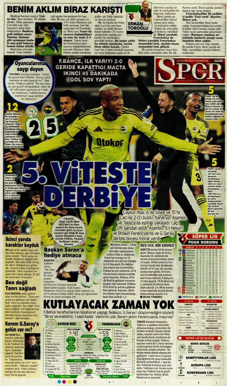 "5'inci viteste derbiye" (24 Kasım 2025 spor manşetleri) 