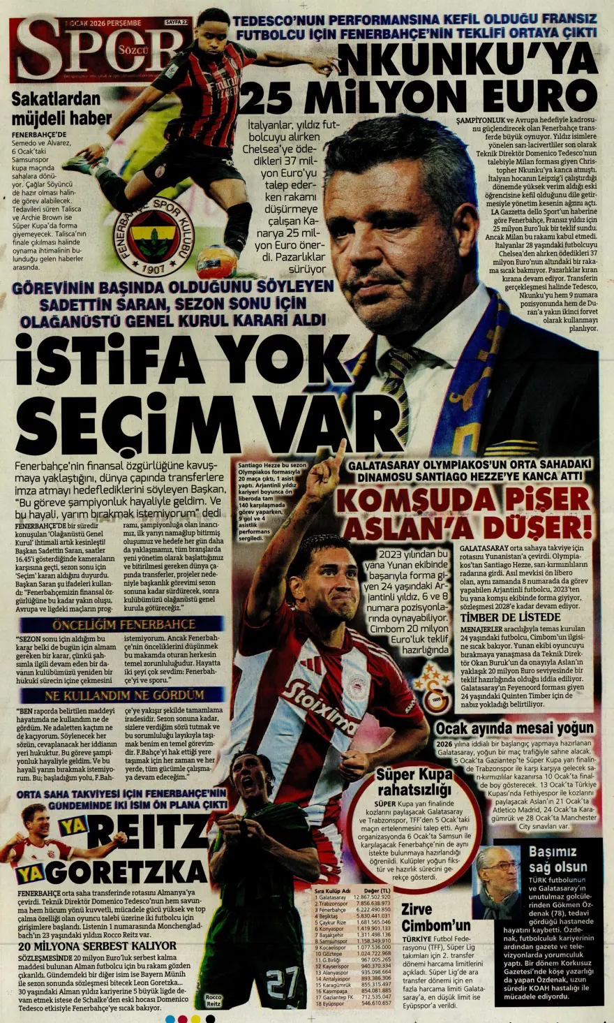 "Kiralık çözümü Ugarte" (1 Ocak 2026 spor manşetleri)
 10