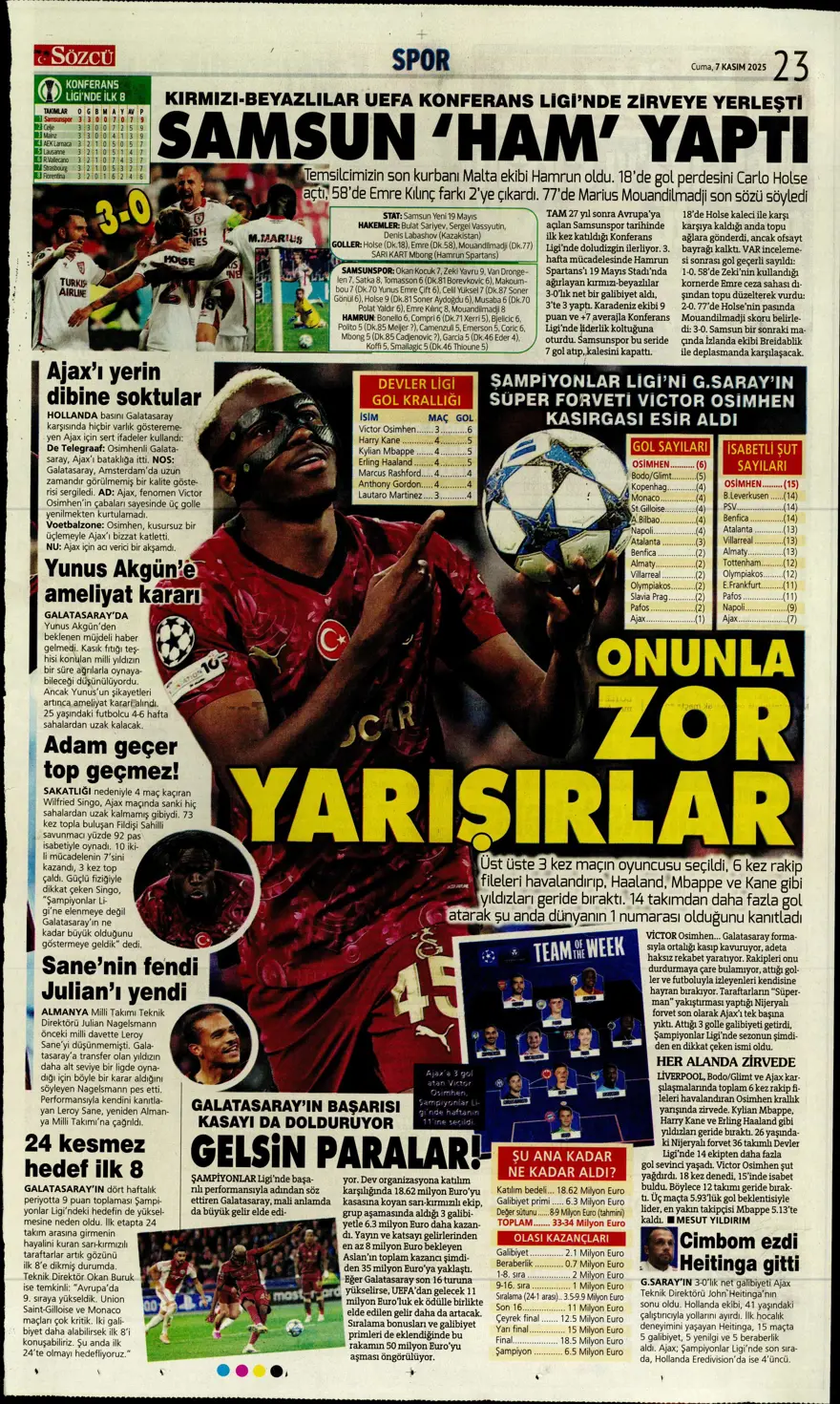 "Hakem 2 puanı çaldı" (7 Kasım 2025 spor manşetleri) 13 "Hakem 2 puanı çaldı" (7 Kasım 2025 spor manşetleri) 13