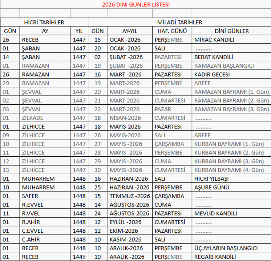 2026 DİNİ GÜNLER TAKVİMİ 3