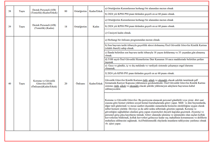 Aile Bakanlığı 3000 personel alımı başvuru ekranı: Aile Bakanlığı personel alımı başvuruları nasıl yapılır, şartlar neler? Alımı yapılacak kadrolar belli oldu 13