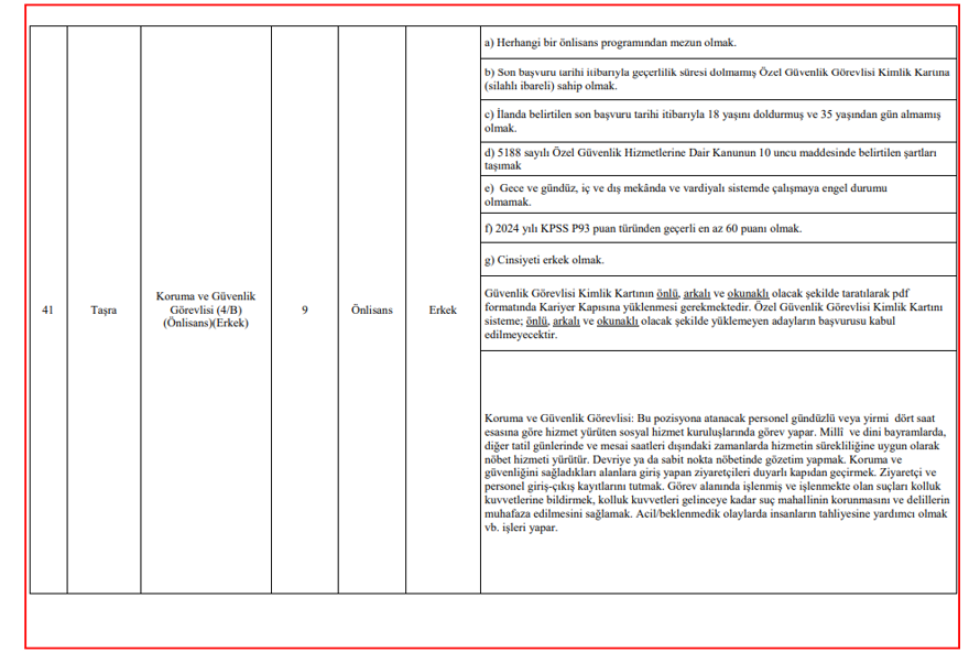Aile Bakanlığı 3000 personel alımı başvuru ekranı: Aile Bakanlığı personel alımı başvuruları nasıl yapılır, şartlar neler? Alımı yapılacak kadrolar belli oldu 18