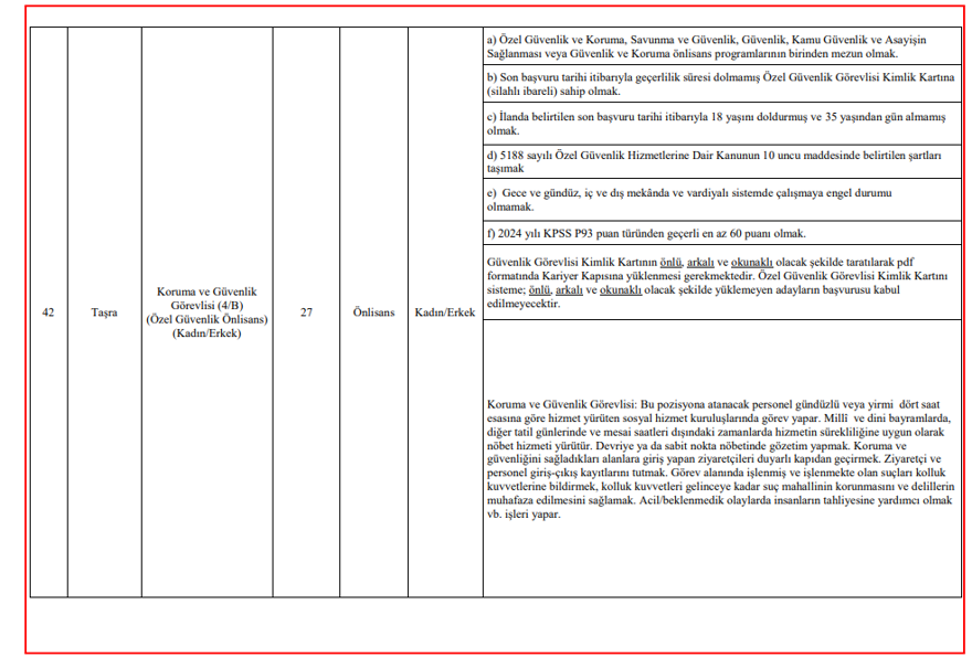 Aile Bakanlığı 3000 personel alımı başvuru ekranı: Aile Bakanlığı personel alımı başvuruları nasıl yapılır, şartlar neler? Alımı yapılacak kadrolar belli oldu 14