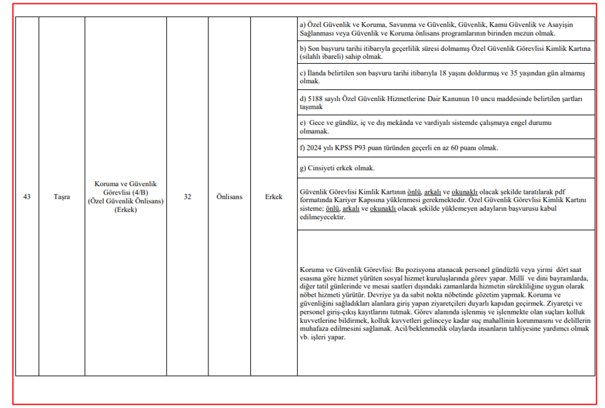Aile Bakanlığı 3000 personel alımı başvuru ekranı: Aile Bakanlığı personel alımı başvuruları nasıl yapılır, şartlar neler? Alımı yapılacak kadrolar belli oldu 15