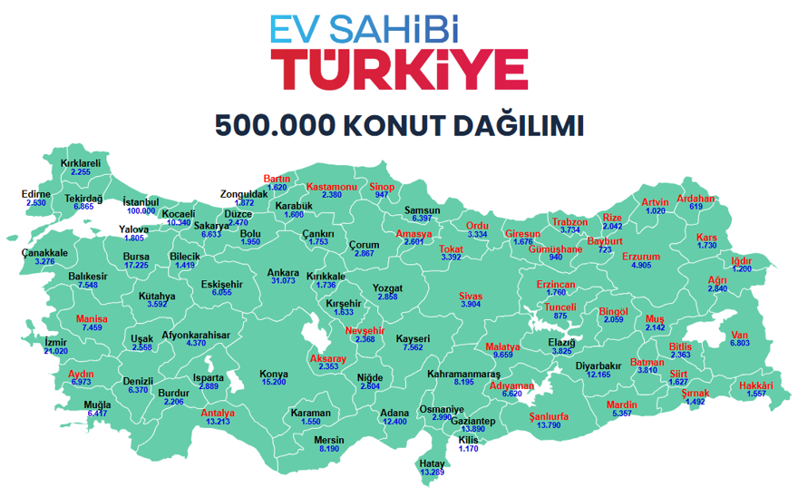 TOKİ 500 BİN KONUT KURA SONUÇLARI NE ZAMAN AÇIKLANACAK? 1