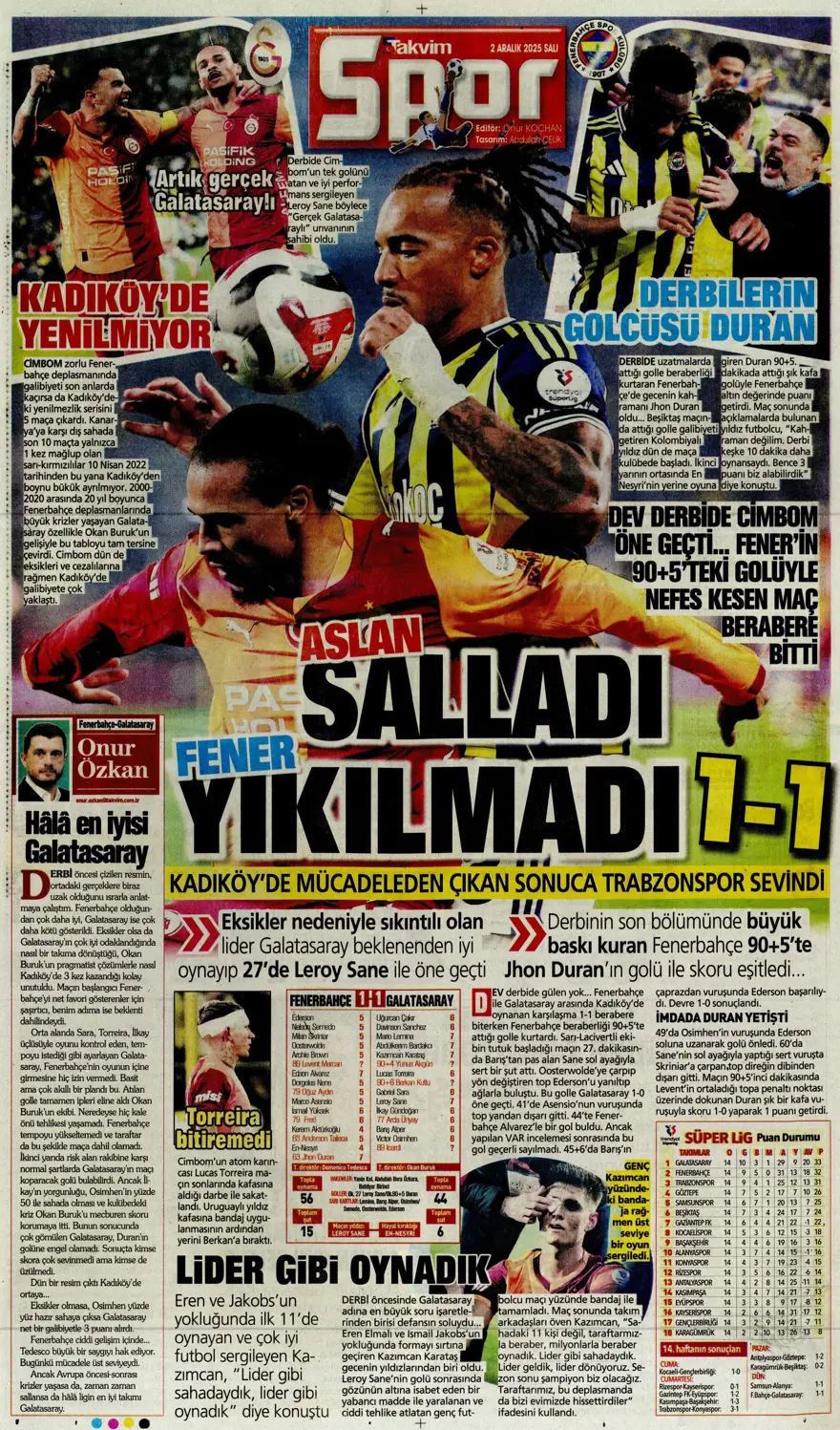"Aslan salladı, Kanarya yıkılmadı" (2 Aralık 2025 spor manşetleri) 23