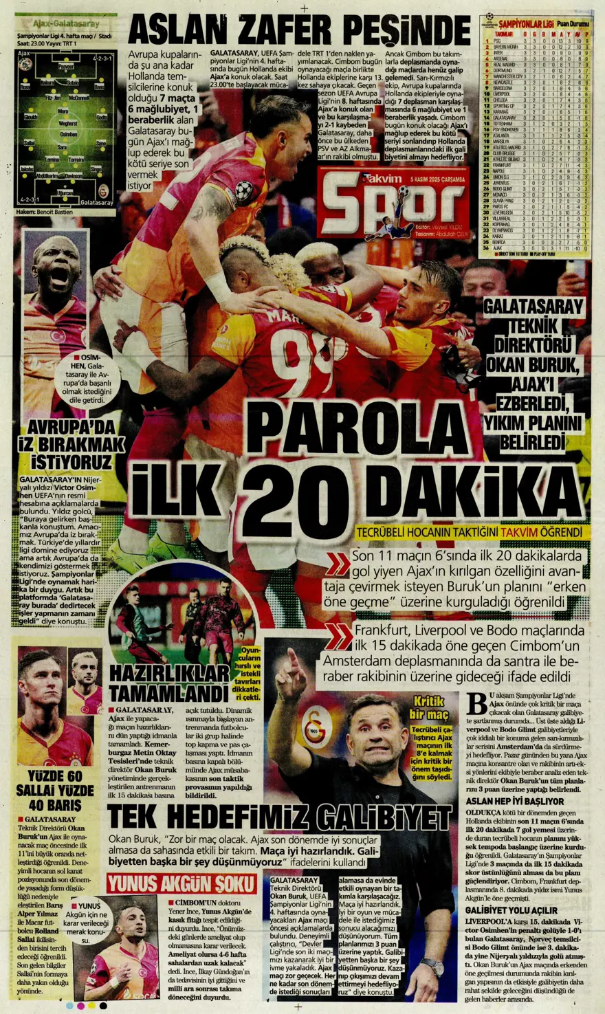 "Devler Ligi'nde Aslan gecesi" (5 Kasım 2025 spor manşetleri) 20 "Devler Ligi'nde Aslan gecesi" (5 Kasım 2025 spor manşetleri) 20