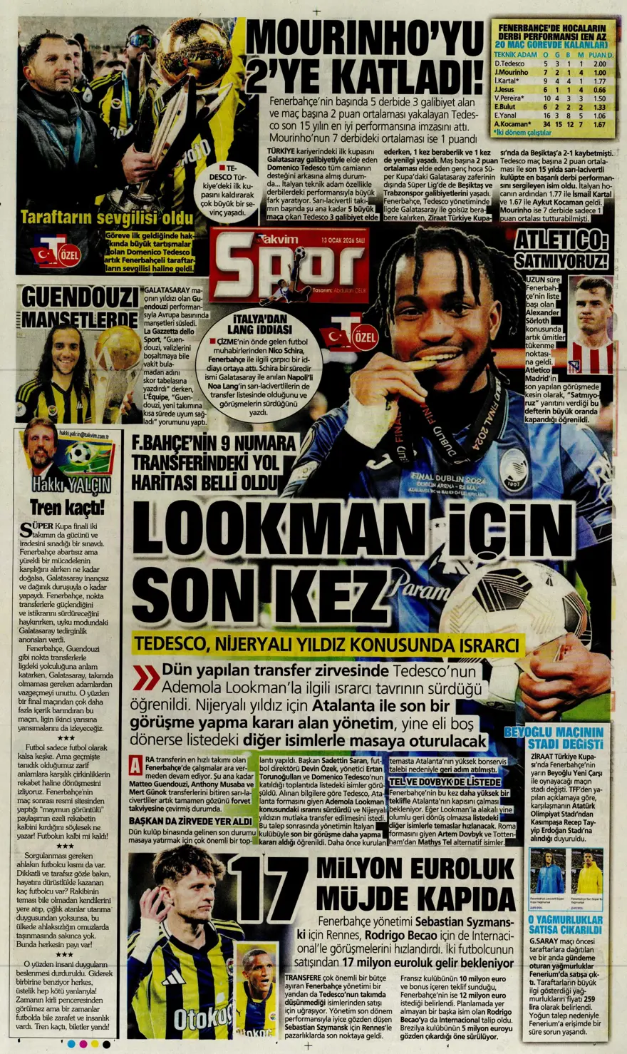 "Aslan'a Ruiz'de dev rakip" (13 Ocak 2026 spor manşetleri) 12