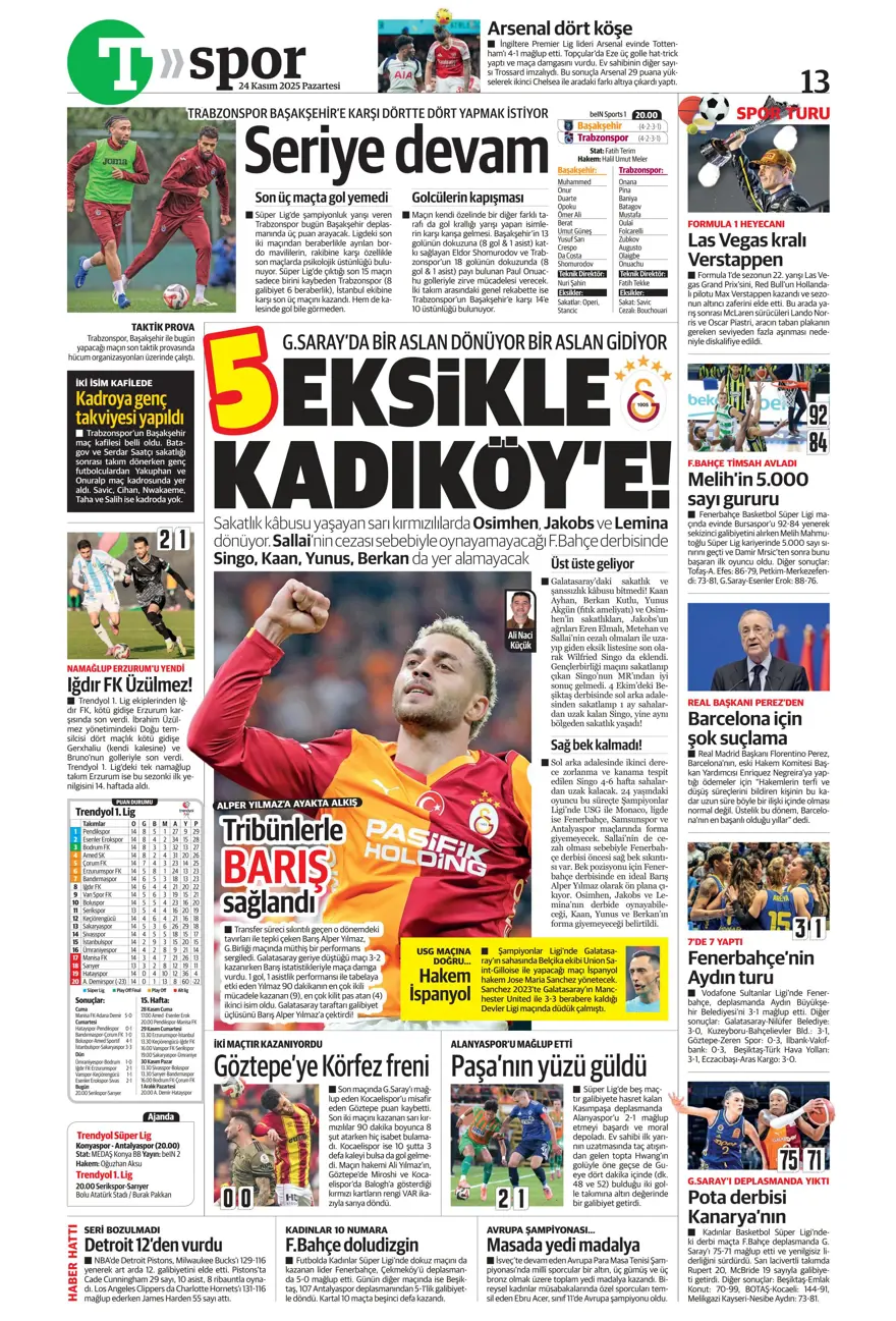 "5'inci viteste derbiye" (24 Kasım 2025 spor manşetleri) 17