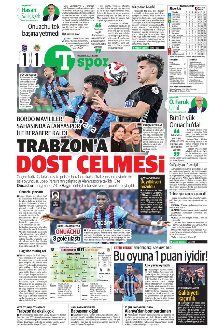 "İlaç gibi geldi" (9 Kasım 2025 spor manşetleri) 15 "İlaç gibi geldi" (9 Kasım 2025 spor manşetleri) 15