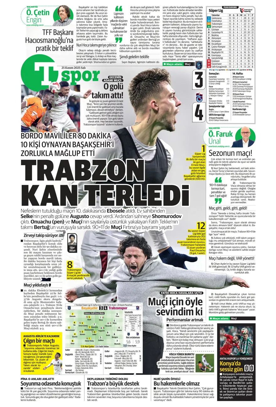 "Aslan'ın yeni avı Union SG" (25 Kasım 2025 spor manşetleri) 1