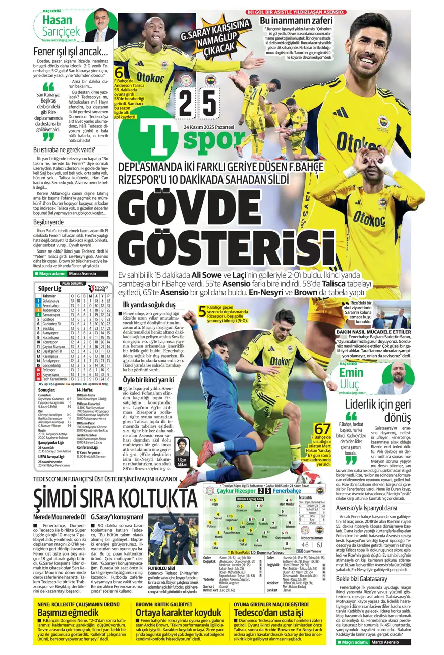 "5'inci viteste derbiye" (24 Kasım 2025 spor manşetleri) 16