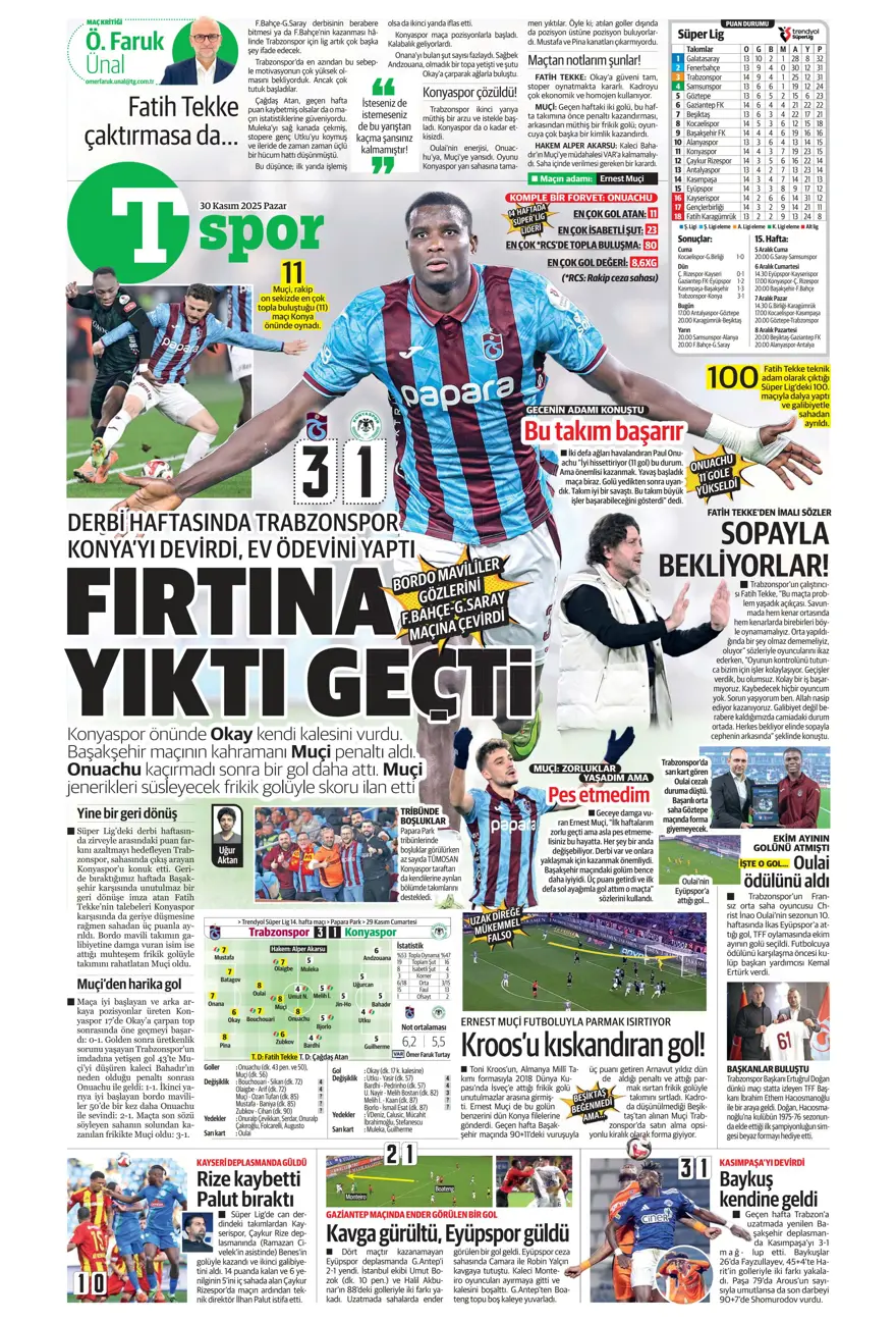 "Zirvede fırtına" (30 Kasım 2025 spor manşetleri) 15