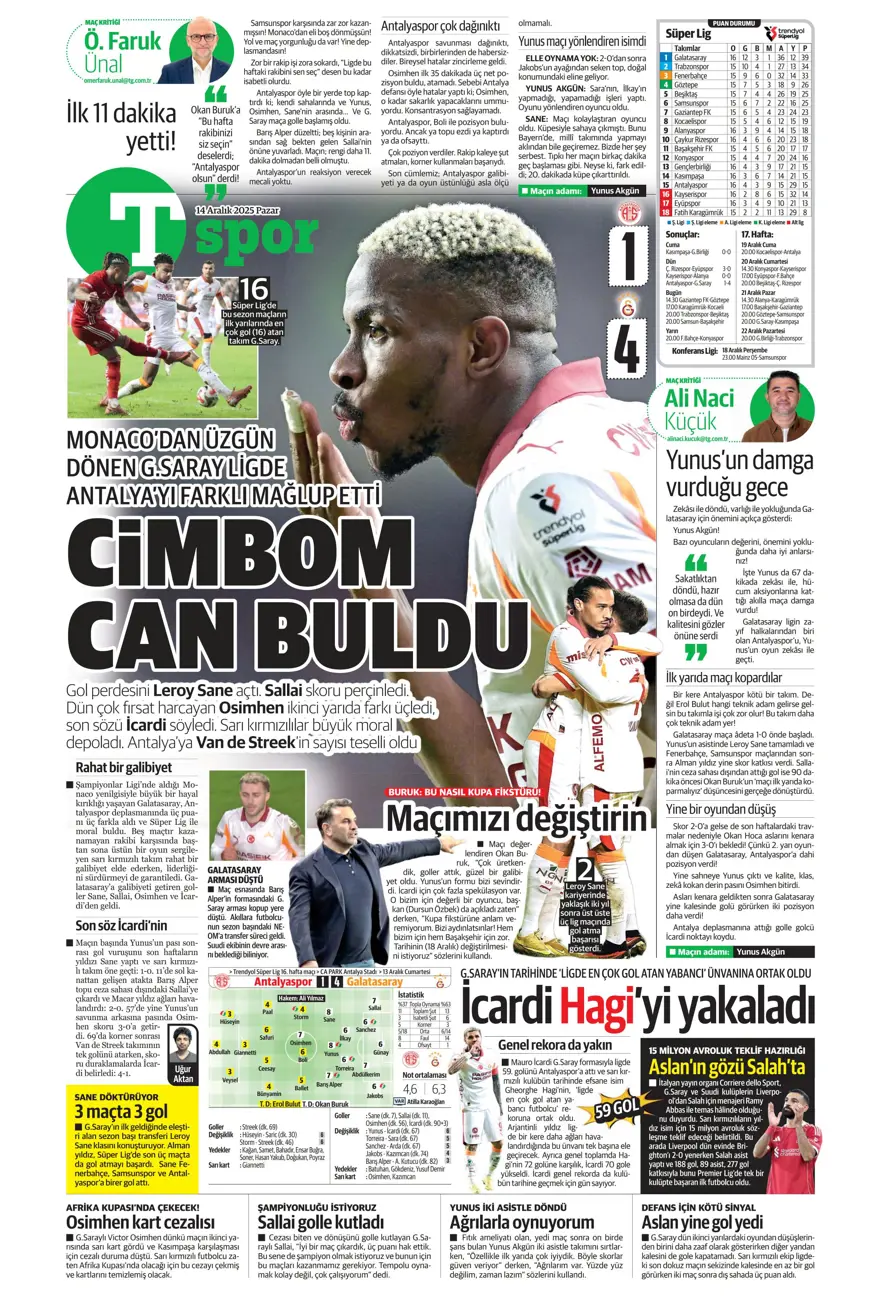 "Derbi ateşi" (14 Aralık 2025 spor manşetleri) 15