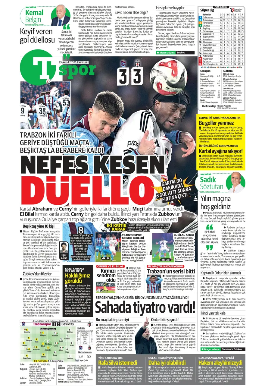 "Her şey var, kazanan yok" (15 Aralık 2025 spor manşetleri) 14 "Her şey var, kazanan yok" (15 Aralık 2025 spor manşetleri) 14