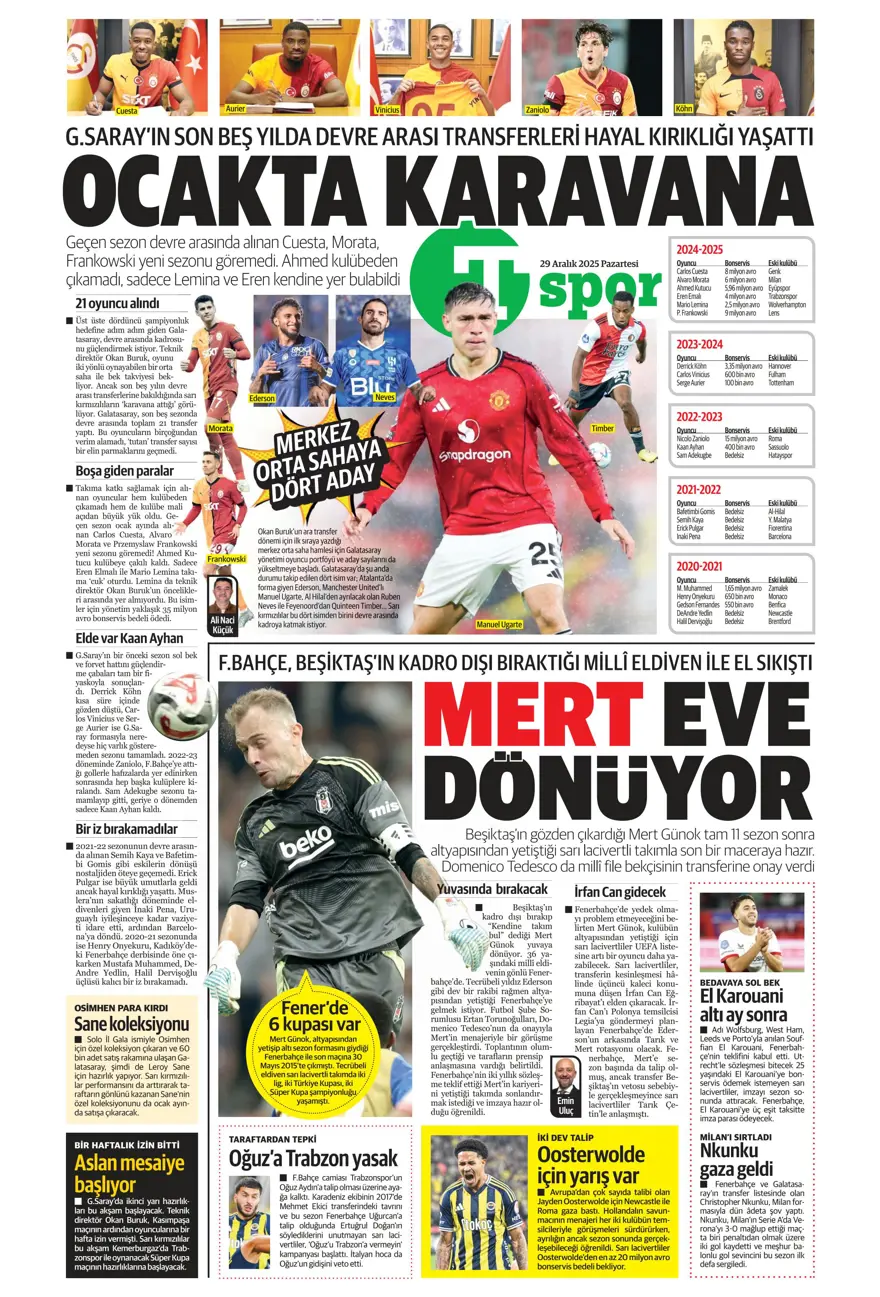 "Messi'yi solladı" (29Aralık 2025 spor manşetleri)
 19