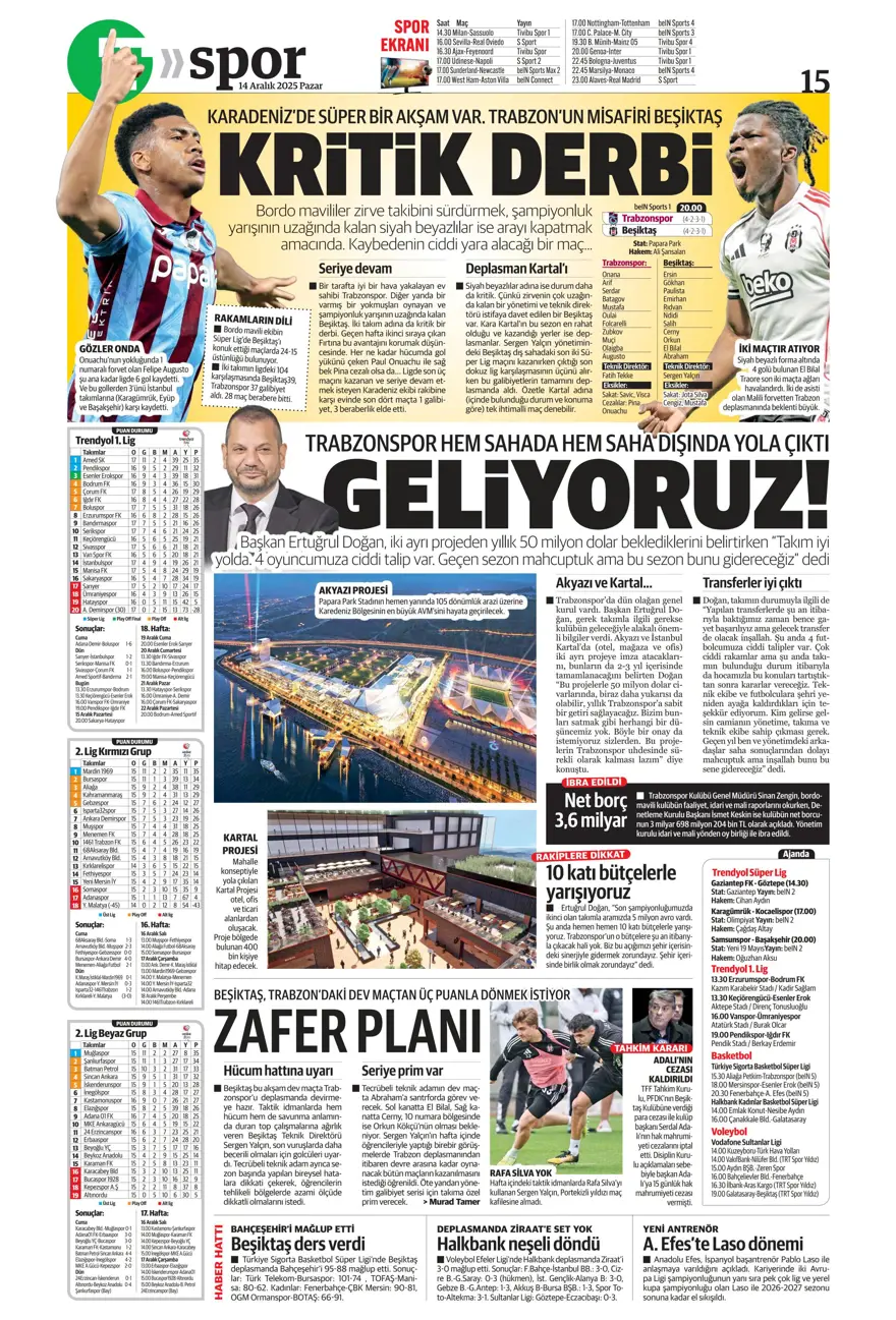 "Derbi ateşi" (14 Aralık 2025 spor manşetleri) 9