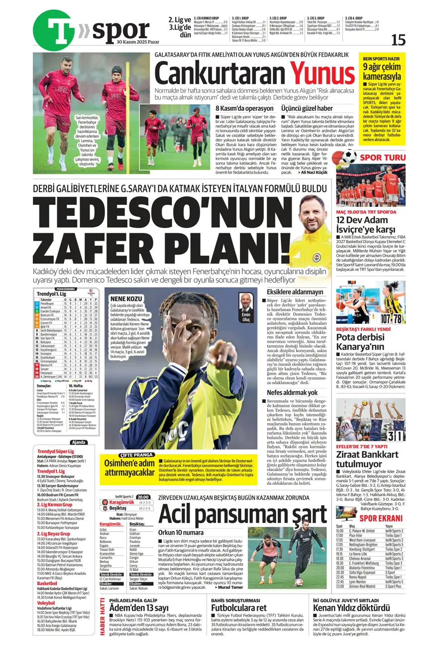 "Zirvede fırtına" (30 Kasım 2025 spor manşetleri) 18