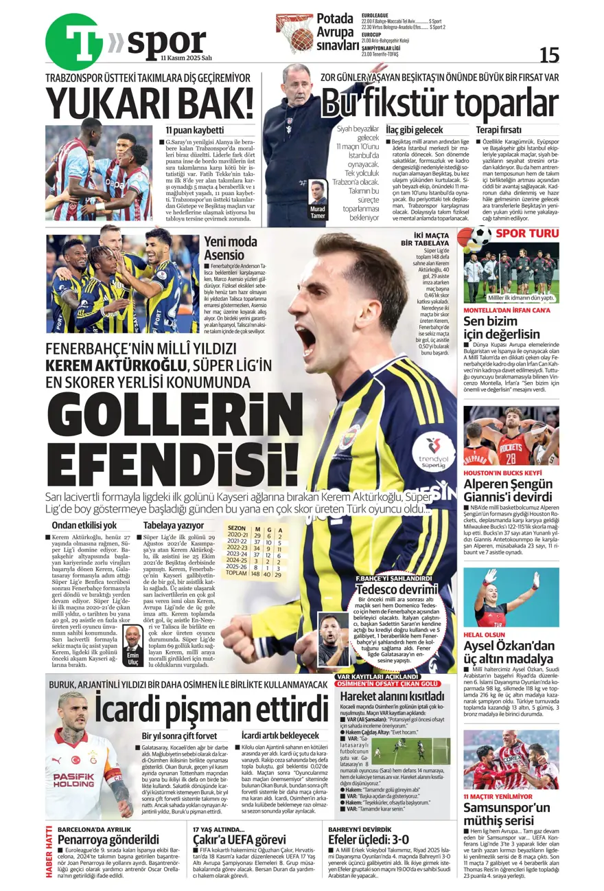 "Osimhen'e niyet, Singo'ya kısmet" (11 Kasım 2025 spor manşetleri) 25