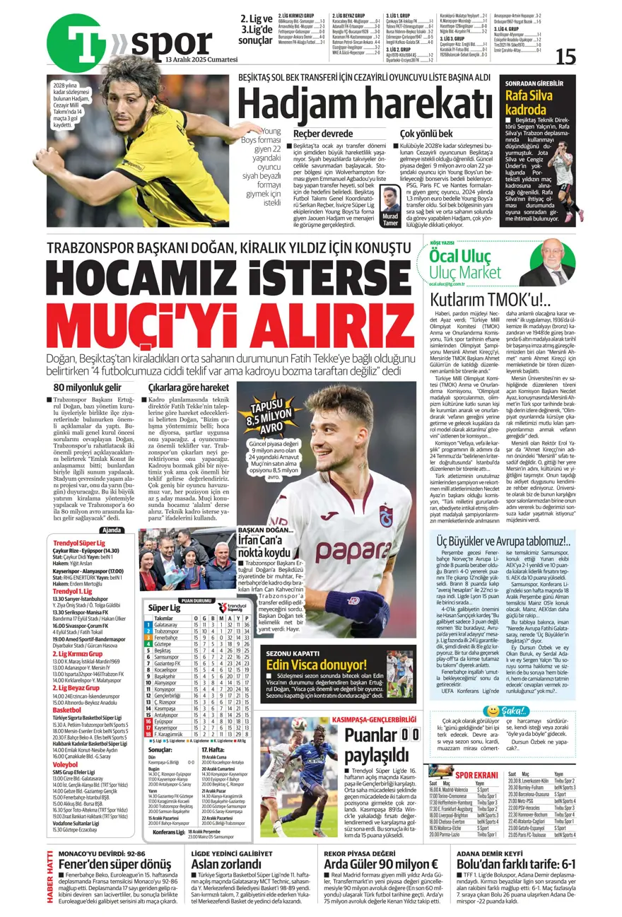 "Avrupa tamam, sıra ligde" (13 Aralık 2025 spor manşetleri) 12