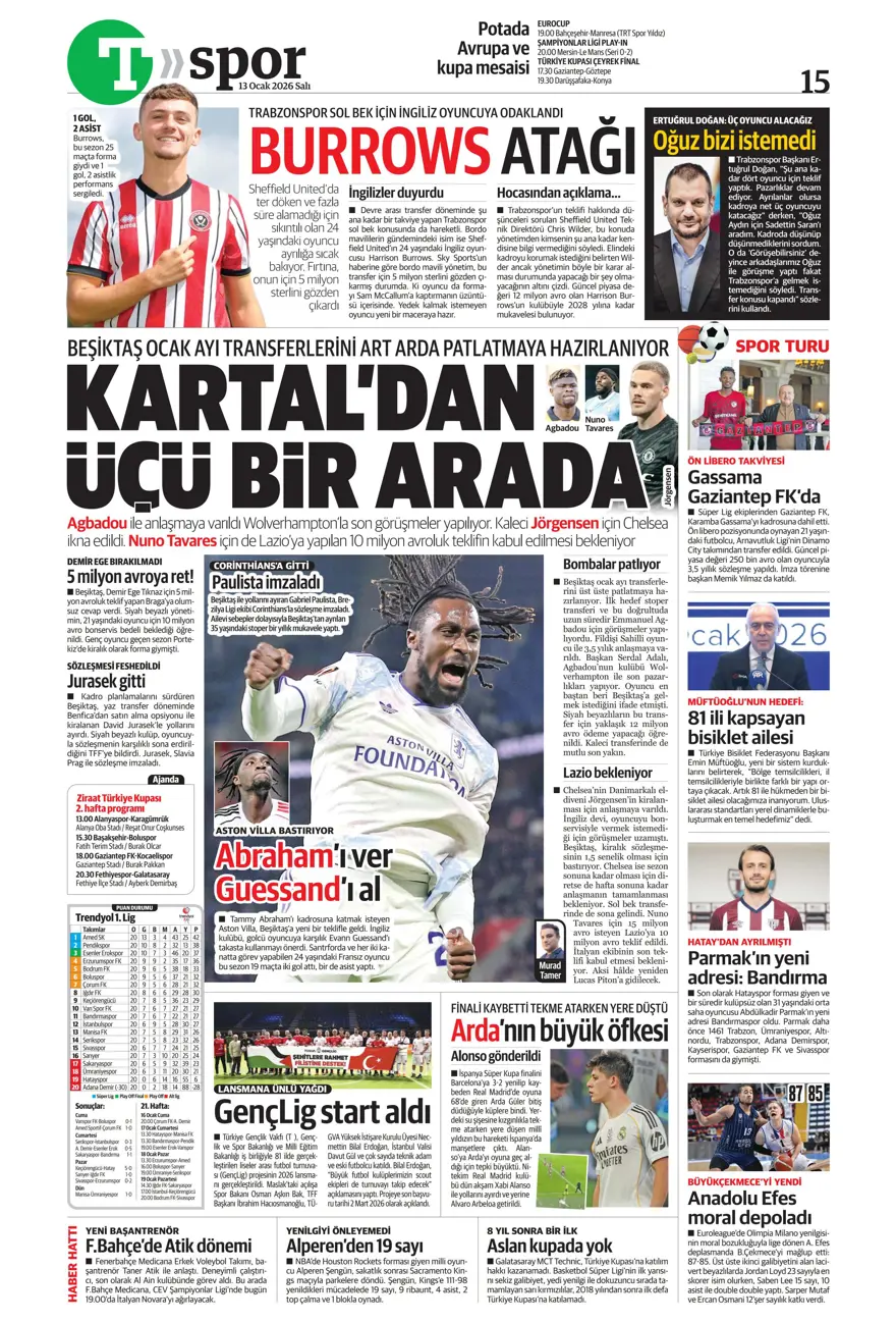 "Aslan'a Ruiz'de dev rakip" (13 Ocak 2026 spor manşetleri) 19