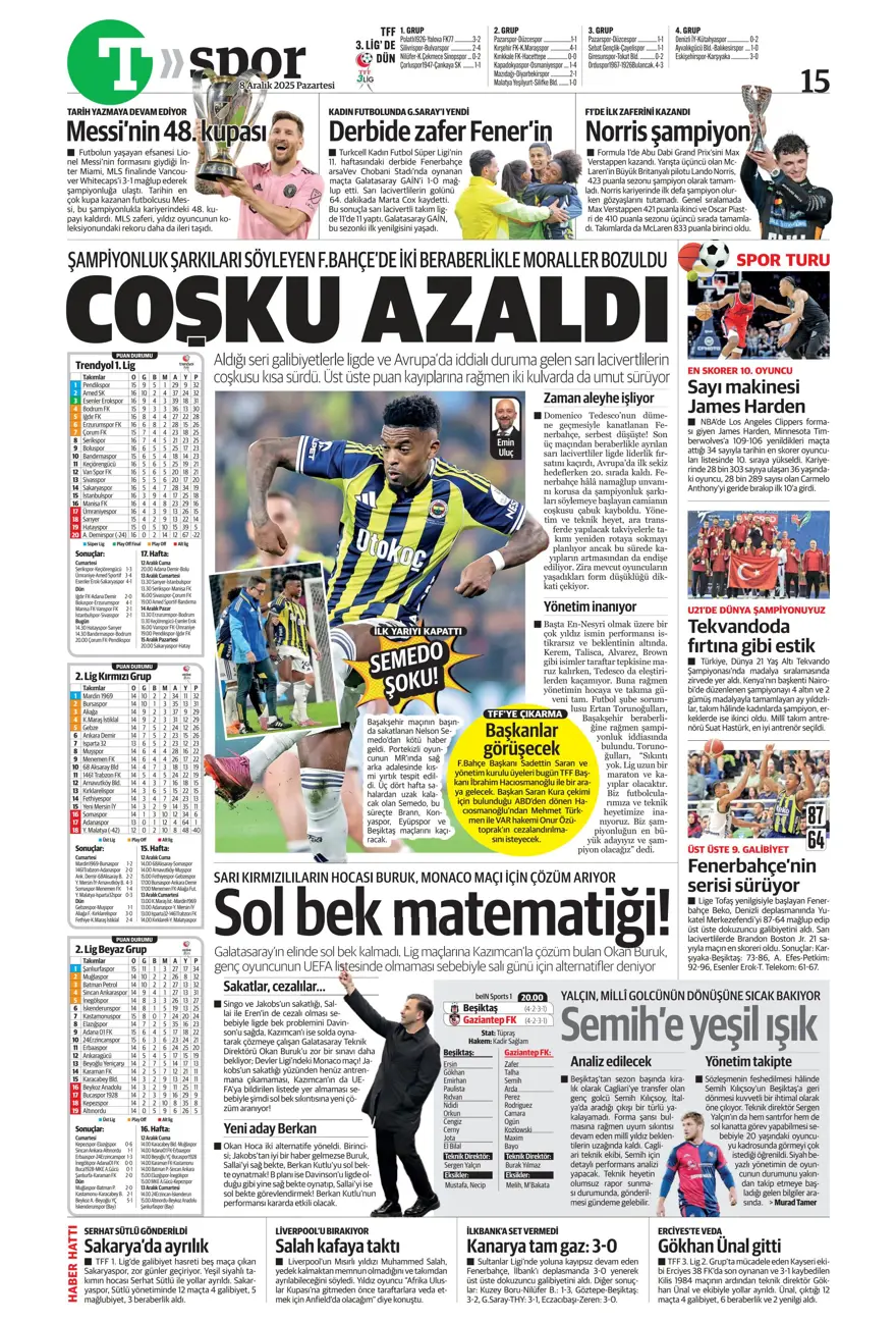 "Doludizgin fırtına" (8 Aralık 2025 spor manşetleri) 12